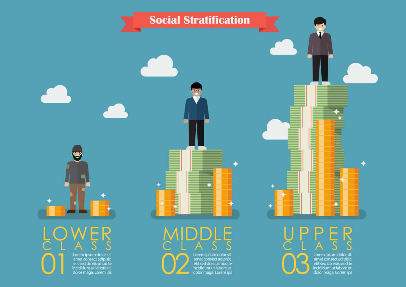 individus-groupes-sociaux-stratification-sociale-skyminds-net